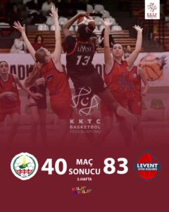 🏆 Levent Şampiyon!